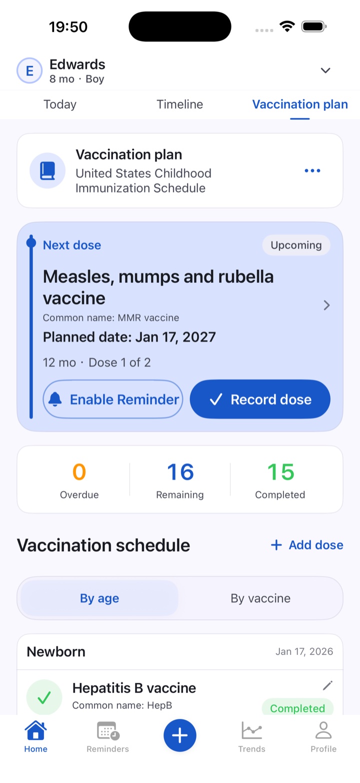 US vaccination plan with the next MMR dose, its planned date, and 15 completed doses.