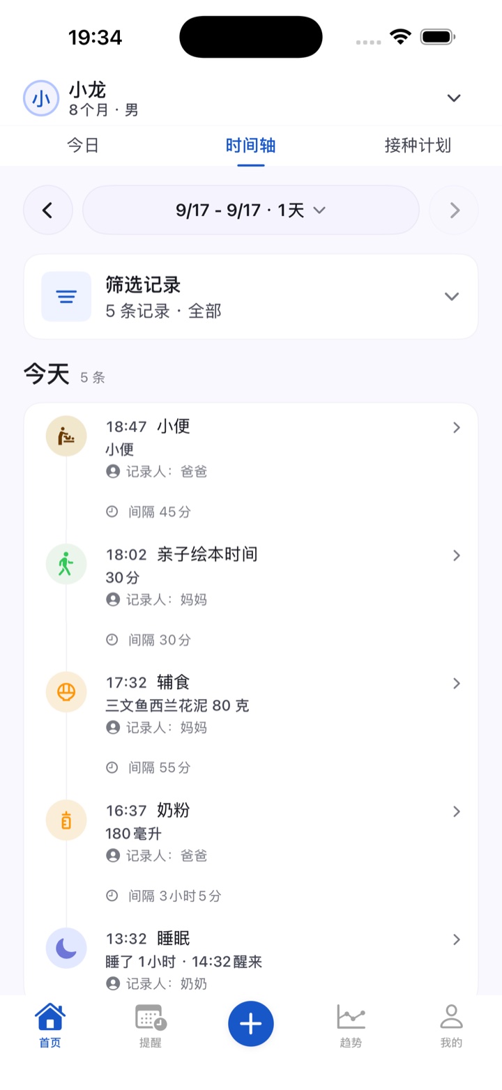 照护时间轴：爸爸、妈妈和奶奶记录的喂养、睡眠及活动。