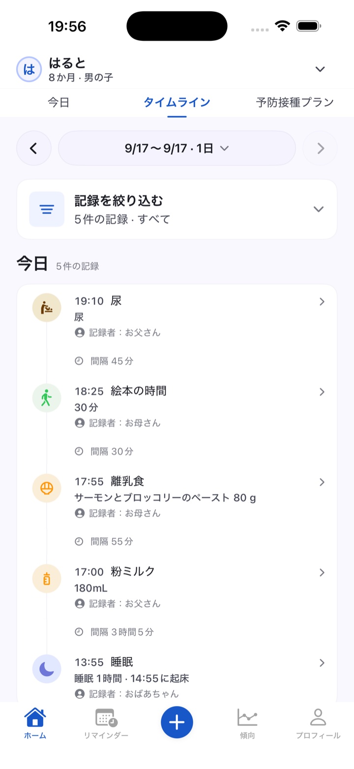 お父さん、お母さん、おばあちゃんによる授乳、睡眠、活動のタイムライン。